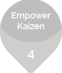 Empower Kaizen