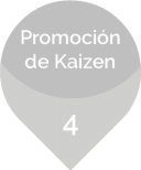 Promoción de Kaizen
